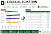 combine, clean and automate multiple excel files using power query
