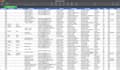 do excel and vba automations