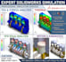 do solidworks simulation, fea stress analysis, thermal