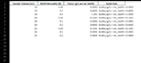 create professional excel sheet of molasses calculation