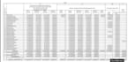 convert PDF to excel, scanned PDF to excel accurately