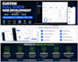 build a custom full stack web application