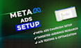 run profitable meta ad campaigns