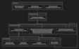 design software architecture, system design, and uml diagrams