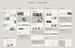 design and redesign showit website