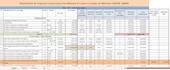 do quantity takeoff and cost estimation