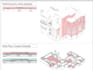 be your quantity surveyor for material takeoff and cost estimation, mep building