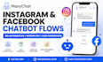 build manychat chatbot flows for instagram facebook workflow ig dm automation