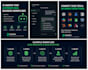 build a custom ai agent to automate your business workflows