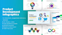design custom animated canva presentations with infographics and charts