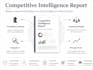 deliver a fully researched competitive intelligence report