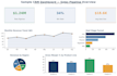build excel reports, dashboards and CRM data sheets