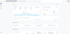 do a comprehensive SEO audit, ai search and growth roadmap