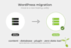migrate wordpress website to new host or domain safely