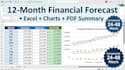 build financial forecasts and projections in excel
