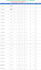 do excel payroll data entry and salary calculation