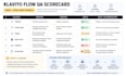 audit and fix your existing klaviyo email flows