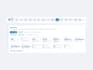 configure nginx and ssl for your website or vps