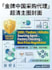be your professional china sourcing agent