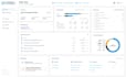 audit and redesign your saas dashboard UX