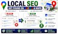 do local SEO to rank your website on google and maps