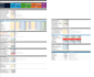 build strategies for business growth and efficiency