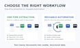 automate invoice and PDF data extraction with ocr