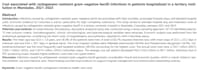write and edit medical articles as a clinical epidemiologist