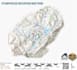 do gis mapping, spatial analysis and geodata extraction