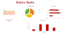 clean analyze and create dashboards in microsoft excel