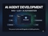 build a custom ai agent using python and llms