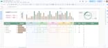 personal habit tracker and performance dashboard