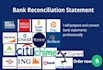 do business bank statement bank statement as u need