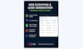 build n8n web scraping and lead generation automation