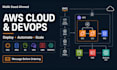 architect full stack AWS with ec2, rds, s3, API gateway and bedrock