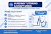 create a nursing care plan template and  nursing concepts