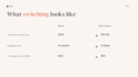 redesign your powerpoint presentation with a modern layout