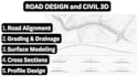 design roads, grading plans and profile using autocad civil 3d