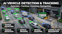 build vehicle detection, tracking, counting, and recognition