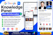 do google panel for you