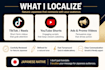 localize your english video scripts into natural japanese