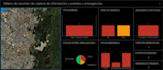 create interactive gis web maps and dashboards using arcgis