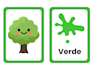 desing custom educational flashcards in canva