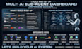 build multi ai agent assistant jarvis ai obsidian claude code jarvis ai autopost