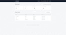develop a PHP mysql website with database
