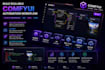 build scalable comfyui automation workflow, runpod serverless, api, sdxl flux a
