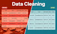 do data cleaning deduplication and normalization with python