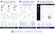 automate excel, CSV and data processing tasks using python