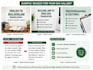 translate,proofread and correct english and malayalam documents