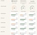 do GEO and aeo audit and ranking
